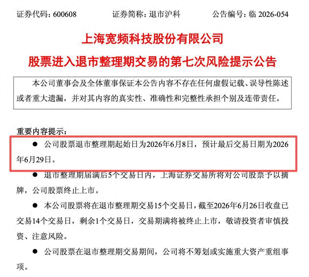34年A股征程终落幕：退市沪科背后超1.1万户股东的无奈与迷茫