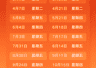 油价即将大跌