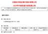 无锡银行：7月7日实施2025年度权益分派 每股派现0.13元
