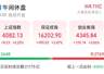 A股,又被“光”点燃