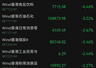 恒科涨1.8%,联想集团涨超8%,互联网龙头普涨!半导体板块拉升,中芯国际涨超5%;消费板块走弱,沪上阿姨跌超11%|港股收盘