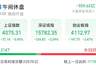 6000亿市值巨头，跌停！