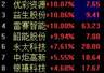中报预增季爆发!益生股份等4股涨停,业绩暴增超42倍