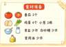 【滋味】夏天没胃口?来试试这道红配黄的下饭菜