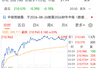 突传重磅!美国,拟放宽芯片出口限制!针对这一国家