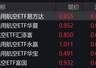 通用航空概念股拉升 多只主题ETF涨幅超2%