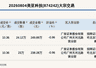 8月4日新三板创新层美亚科技完成2笔大宗交易 总成交额488.17万元