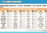 2026暑期顺风车出游数据出炉 天津六大景区成周边游热门之选
