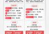 商业航天板块午后拉升 中证卫星产业指数涨2.7%