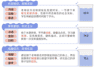 大学生，苦“水课”久矣