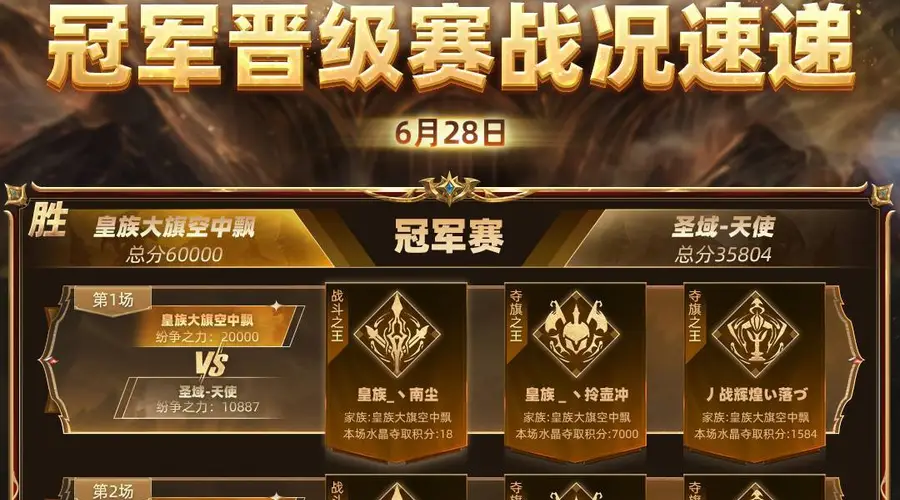 《魔域》跨服家族战皇族夺冠,七月战神级英灵幻兽悬念引爆