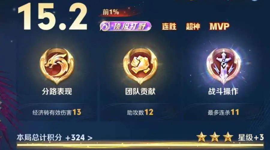 影加强后数据回暖!想拿高分,认准这三大类高亮指标,补刀很重要