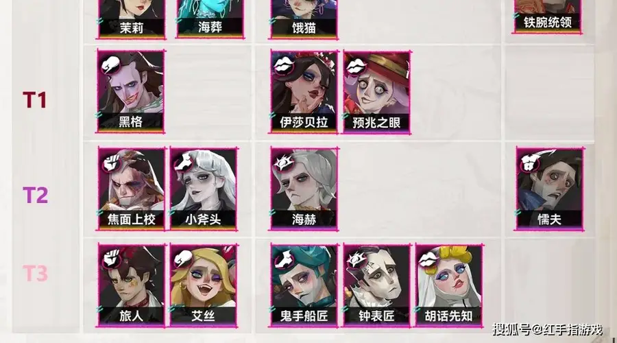 《遗忘之海》公测!开荒强度节奏榜: T0-T2级角色解析,四大T0开荒阵容推荐