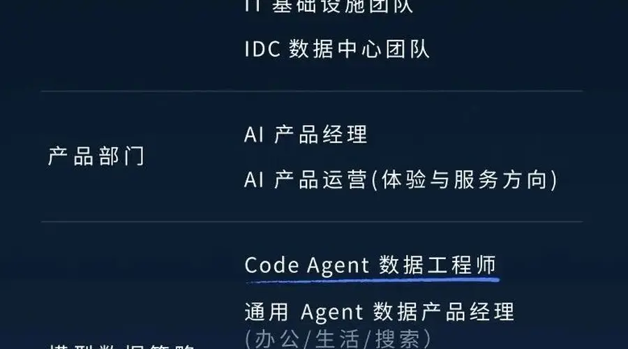 DeepSeek突然大规模招聘!他们要招什么人?