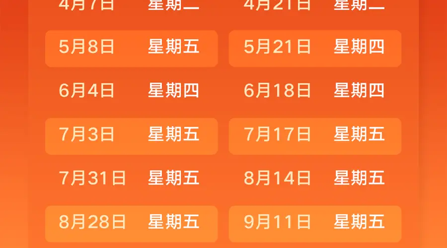 油价即将大跌