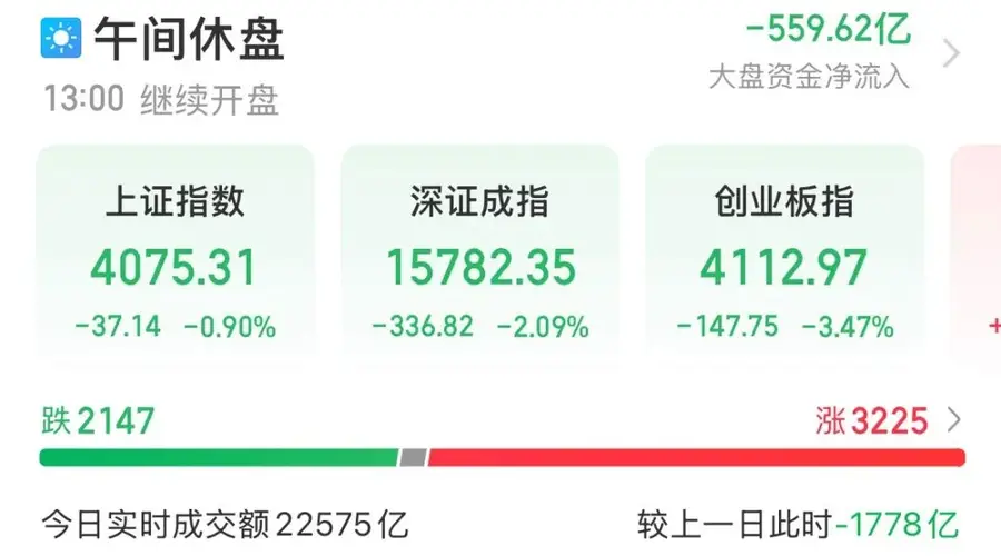 6000亿市值巨头,跌停!