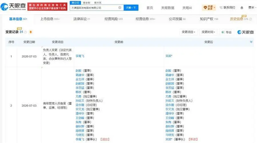 宋波任大唐发电董事长