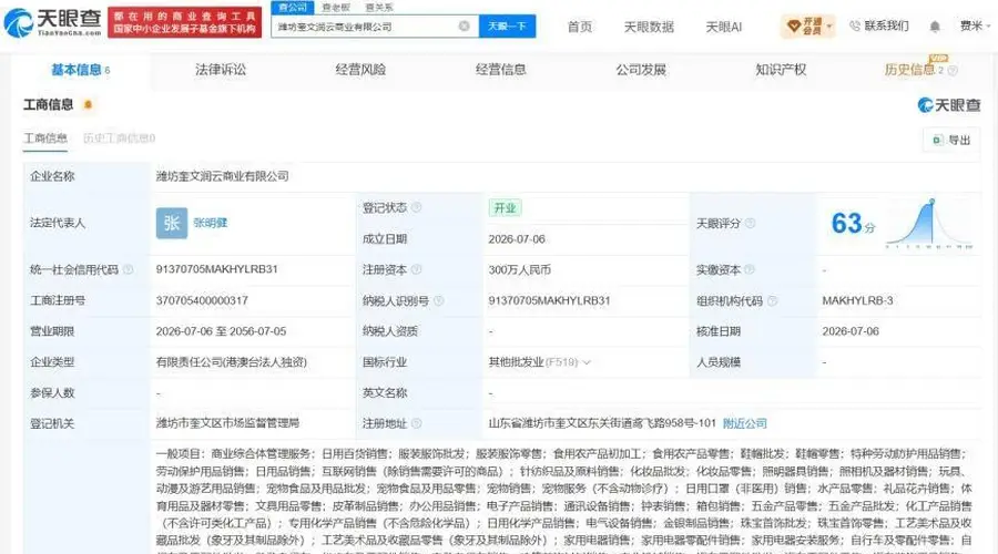 大润发在潍坊成立新商业公司 注册资本300万