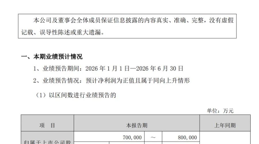 上半年大赚80亿元!光通信龙头,业绩超预期
