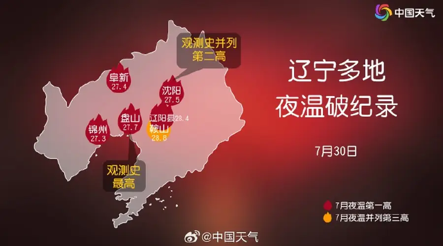 东北夜温破纪录 重庆沪杭等今起迎持久高温高湿桑拿天