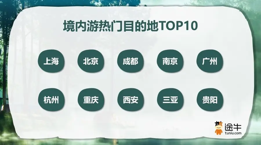 暑期文旅新玩法 日间室内游夜游添体验