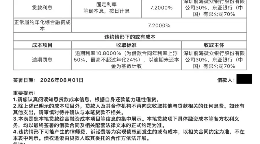 记者实测，贷款营销仍在围猎用户
