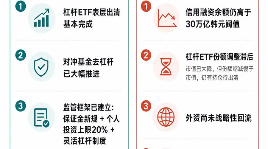 快讯！亚太科技板块集体跳水