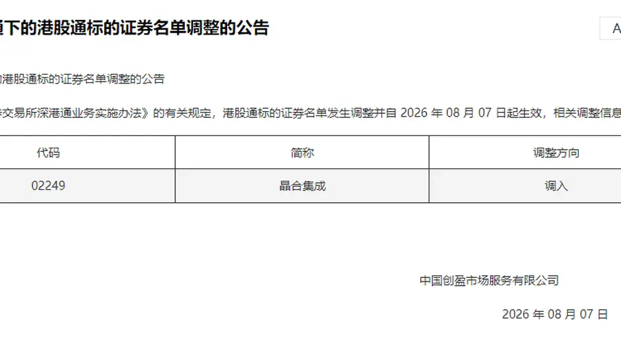 8月7日起 晶合集成正式纳入深港通港股通标的