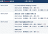 港股招股书失效,老乡鸡五年五次冲击上市失败