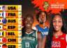 8月6日FIBA发布女篮世界杯实力榜 美国居首中国列第六日本仍排第十