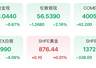 金价,跌麻了!银行坐不住了:停办!