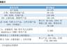 分歧加剧,三季度市场怎么看?
