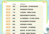 南京位列暑运铁路出行热门目的地TOP10
