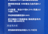 四点半观市 | 紫光股份获资金净流入15.72亿元 多只港股ETF持续吸金