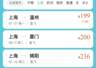 价格突现“2”字头!网友:抄底了!趁涨价前赶紧捡漏