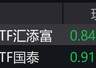 创新药概念股走低,科创创新药ETF跌超7%