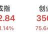 沪指重返3800点,AI算力热浪助推“易中天”组合强势领涨