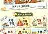 2026年白银第七届黄河风情文旅节即将启幕