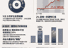 美联储沃什明确表态：坚持2%通胀目标不变、保持独立性 将聚焦AI变革