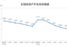 国家统计局：1—7月份全国房地产开发投资43009亿元