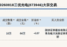 新三板创新层公司三优光电大宗交易折价4.87%，成交金额84万元