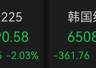 日韩开盘:韩股,跌到熔断,日经225指数跌超2%