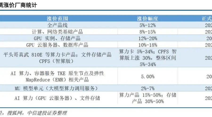 分歧加剧,三季度市场怎么看?