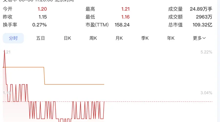 苏宁易购一审胜诉,万达集团被判向其支付17.47亿元