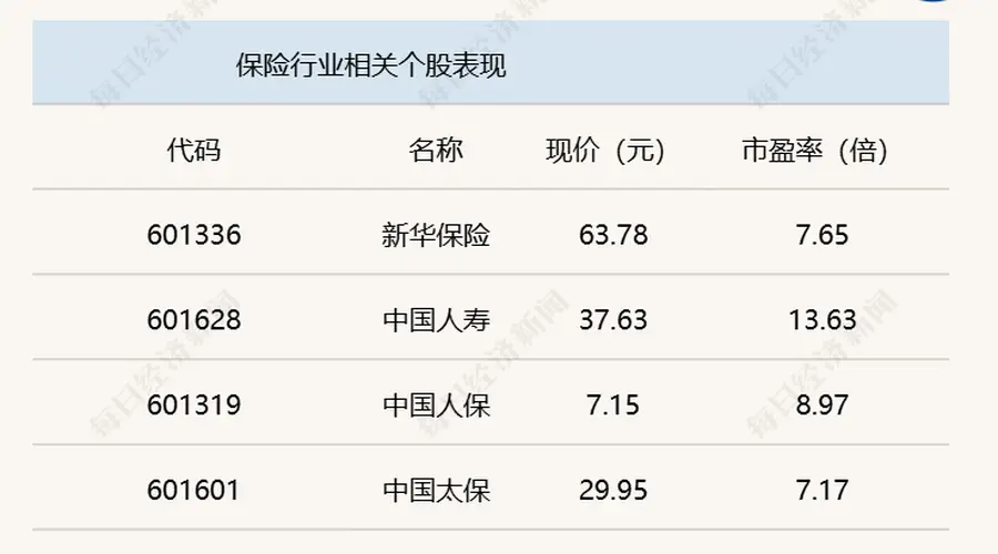 A股震荡攀升,沪指半日收涨1.08%