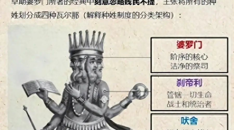 印度低种姓的人,为什么没把印度种姓制度推翻?答案让人绝望!