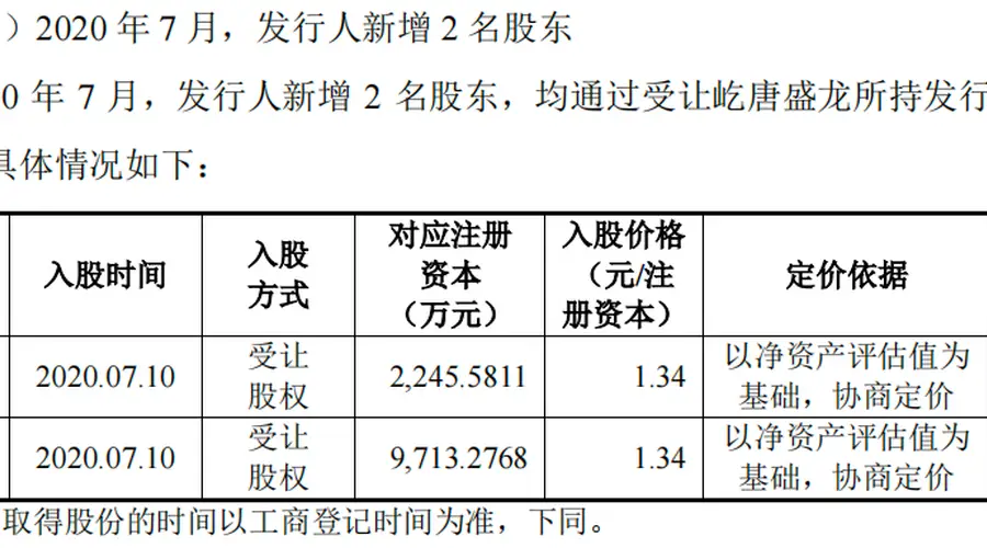 100万变2600万！招银国际高管跟投半导体，6年豪赚25倍