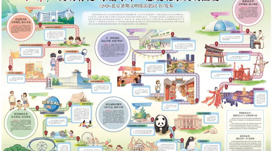 文明有礼 乐游京华 体验北京文明旅游新风尚