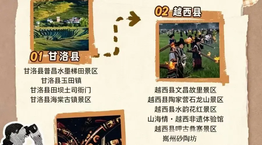 激情火把节·最炫民族风 | 精品旅游线路⑤:山涧踏歌·古道丝路清凉之旅
