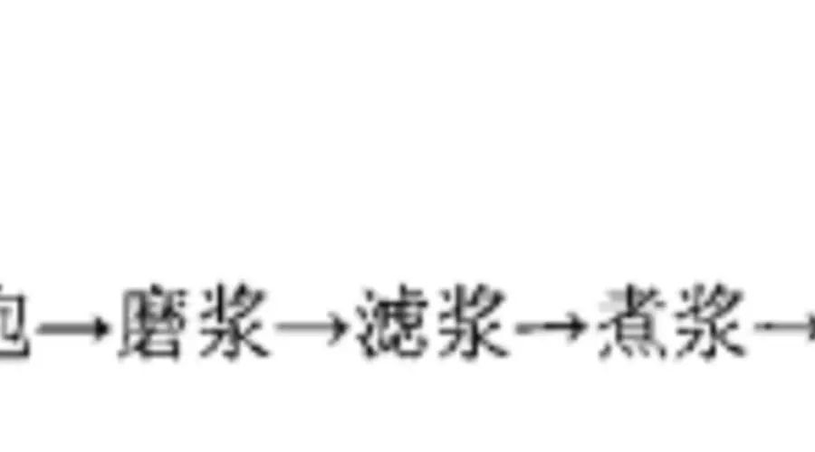 干腐竹嘌呤达160毫克/100克 高风险人群食用需注意量